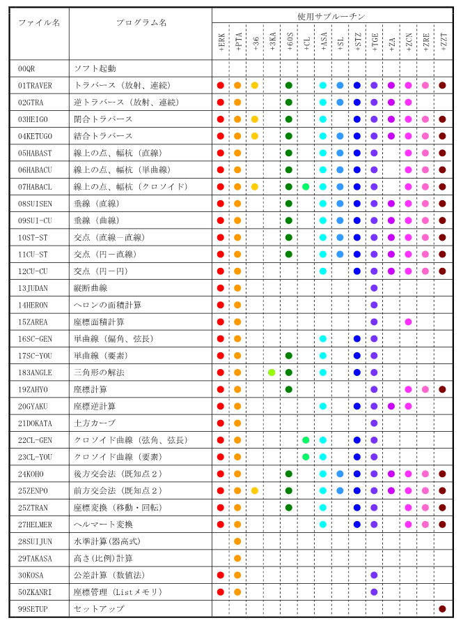 gpTu[`ꗗ