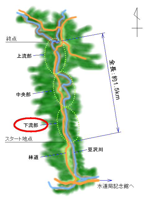 沢歩きコース（豆沢川：下流部）