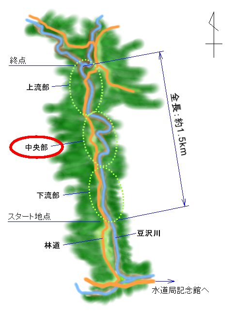 沢歩きコース（豆沢川：中央部）