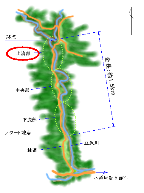 沢歩きコース（豆沢川：上流部）